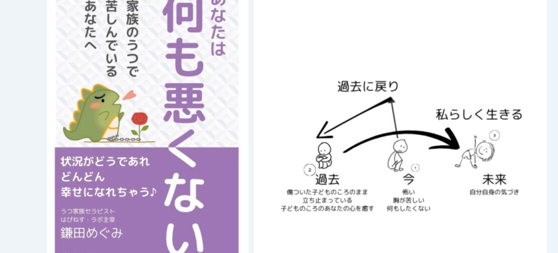 新刊電子書籍「あなたは何も悪くない」 Amazonベストセラー1位を獲得！